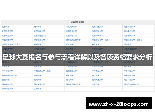 足球大赛报名与参与流程详解以及各项资格要求分析