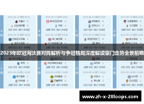 2023年欧冠淘汰赛对阵解析与争冠格局深度解读豪门走势全景前瞻