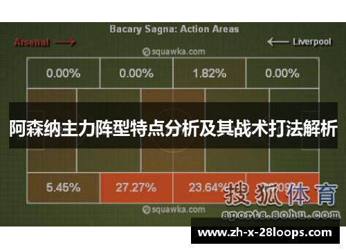 阿森纳主力阵型特点分析及其战术打法解析